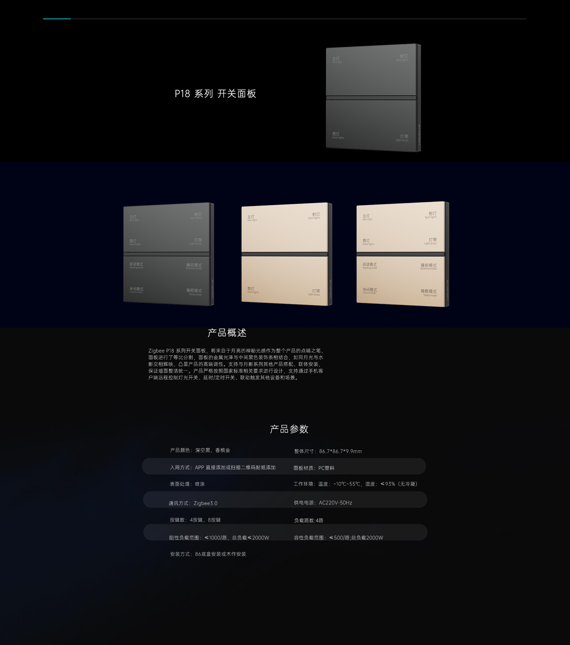 ZigBee P18系列 開(kāi)關(guān)面板